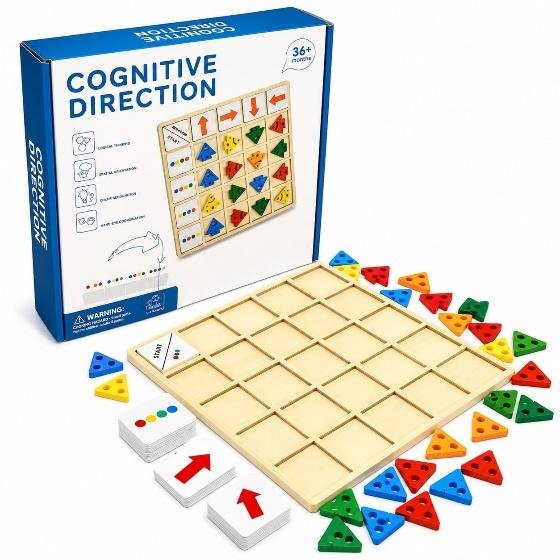 TABLERO COGNITIVO