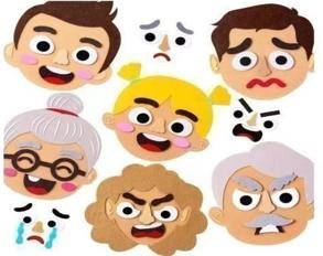 CARITA DE EXPRESIONES DE LA FAMILIA
