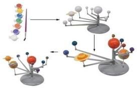 SISTEMA PLANETARIO
