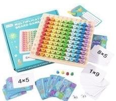 TABLERO DE MULTIPLICACIÓN